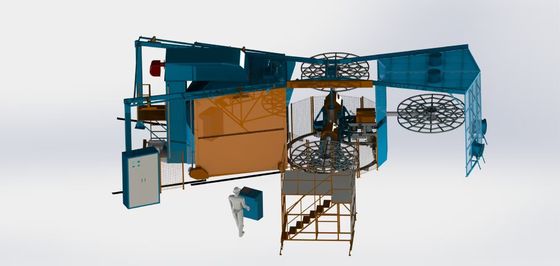 kaufen Automatische Energieeinsparende Dreihand-Ofen-Rotationsformmaschine Online-Herstellung