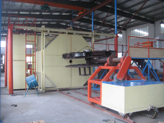 Rotationelle Formmaschine für die Formung von Rollen mit Freisetzung von Schimmelpilzen