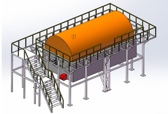PLC-Steuerung Rotationsformmaschine mit direkter / indirekter Formkühlmethode