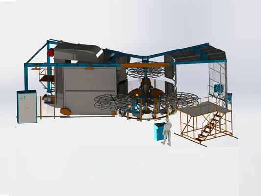 Rotationsformmaschine 、Turm-Rotationsformmaschine