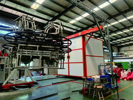 Automatische Plastikformmaschine für kleine Rotationsformmaschinen